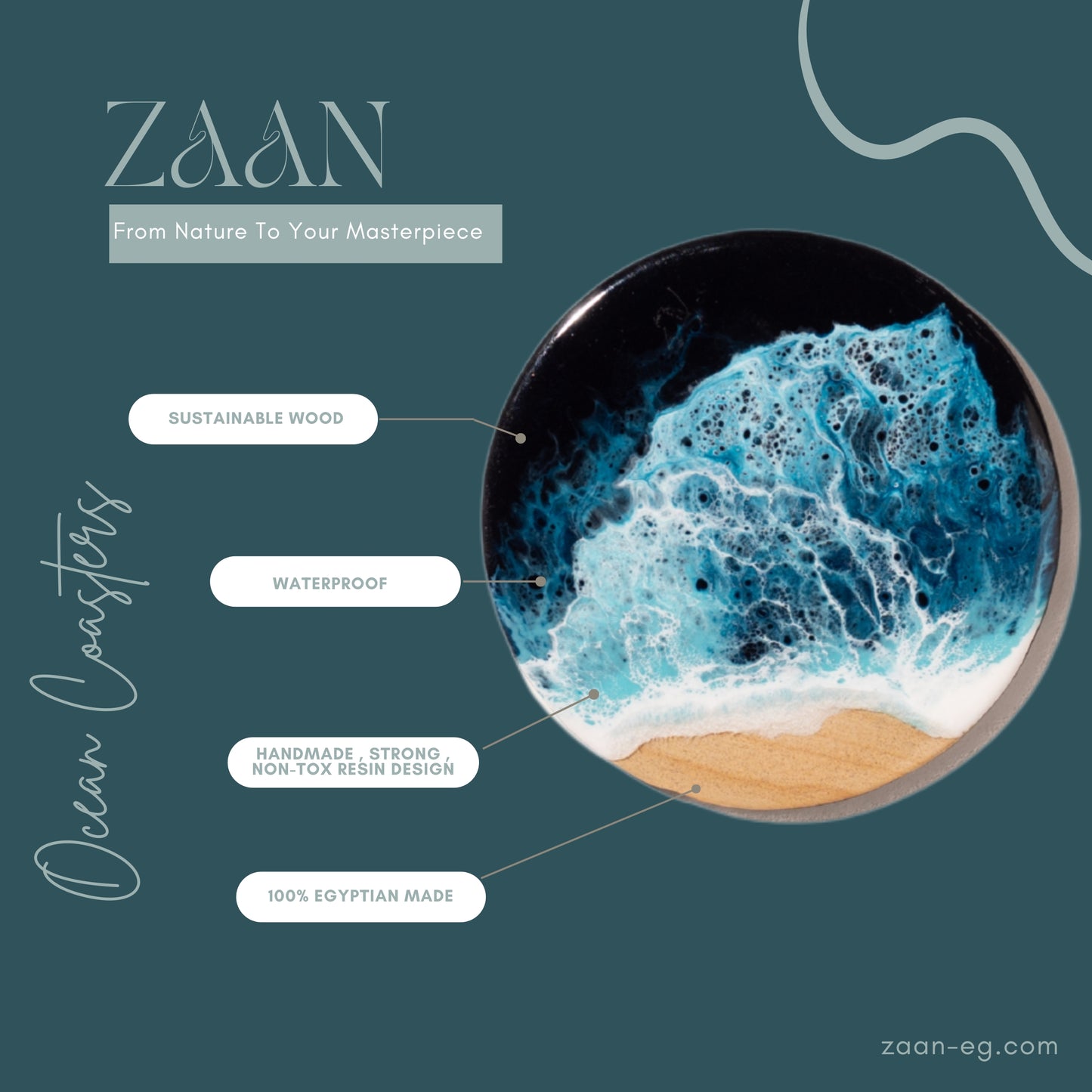 Ocean Coasters